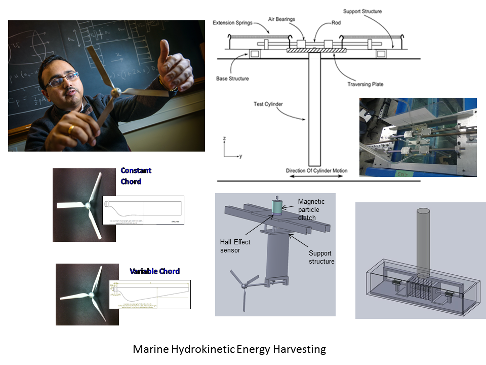 Marine and Hydrokinetic